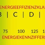 Energieeffizenzklassen und Energiekennzahlen im Energieausweis.